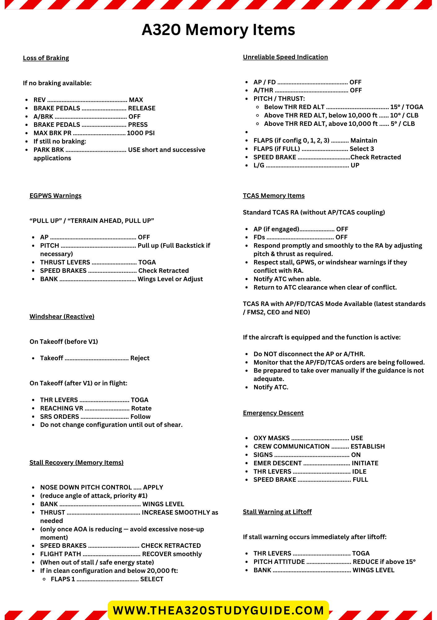 Memory Items - Digital Download