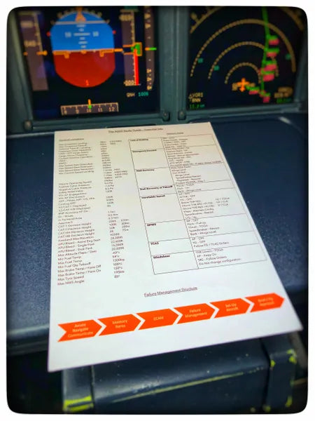 The A320 Study Guide