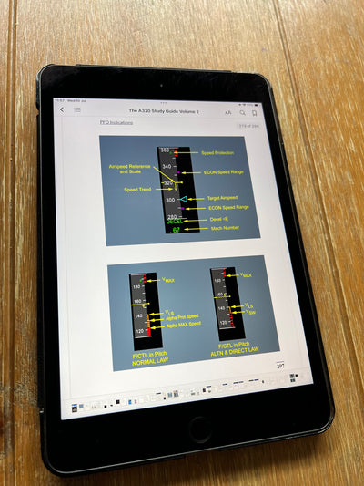 A320 Study Guide - Digital Download