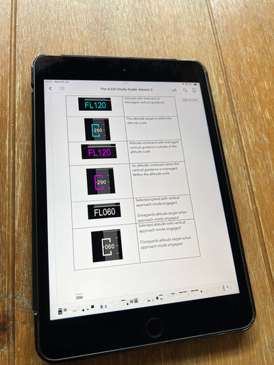 A320 Study Guide - Digital Download