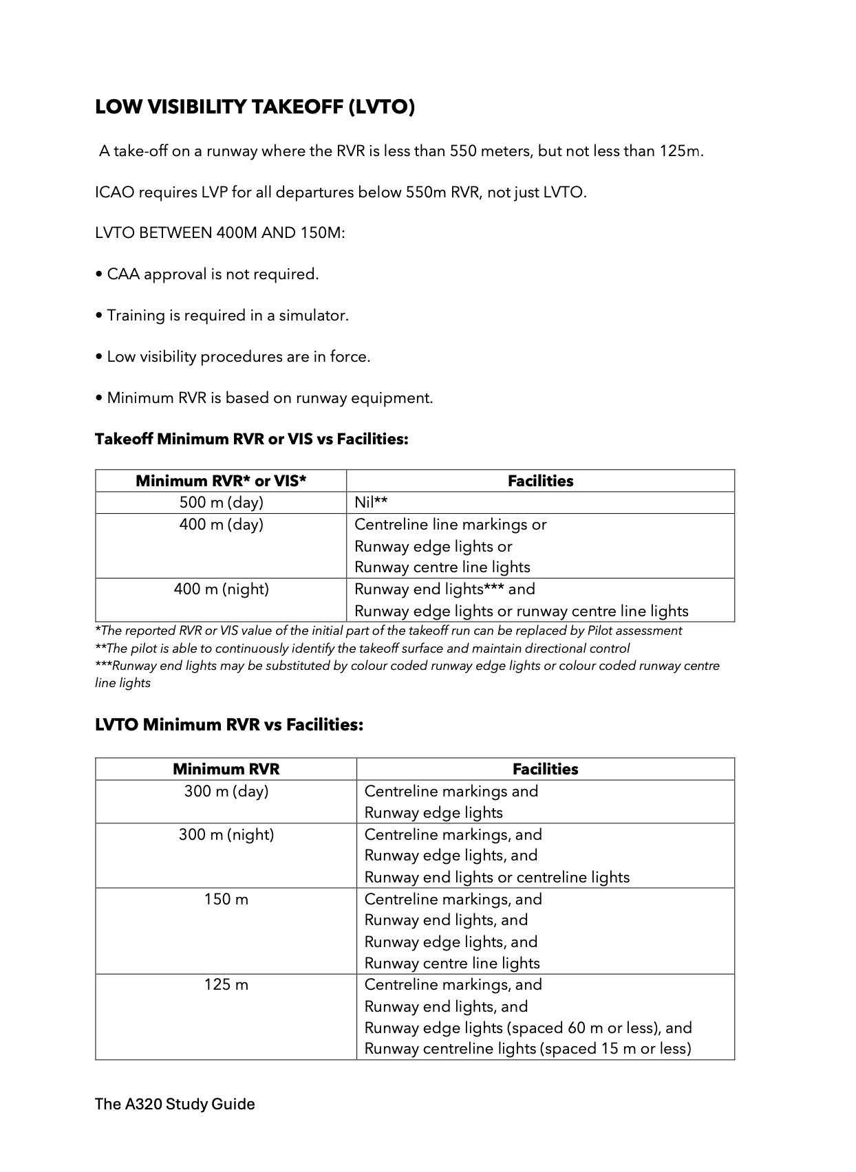 A320 Low Visibility Operations - Digital Download